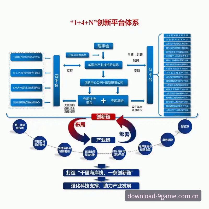 九游独家游戏 九游娱乐平台详解:独家游戏生态与v1.2.0版本价值分析