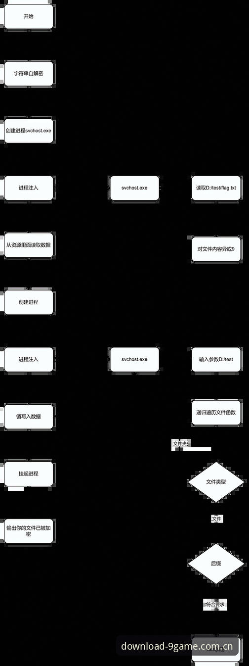 九游游戏资源常见问题全面解析与实用解决方案